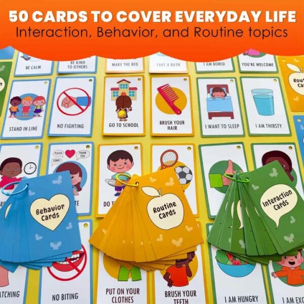 Communication Cards - Image 2